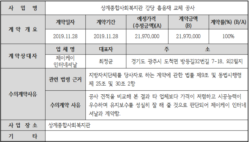 캡처2.PNG