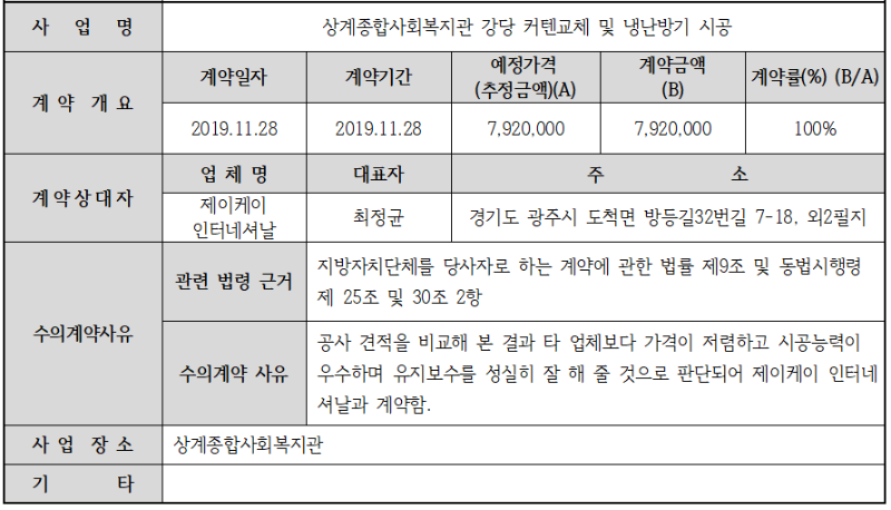 캡처3.PNG