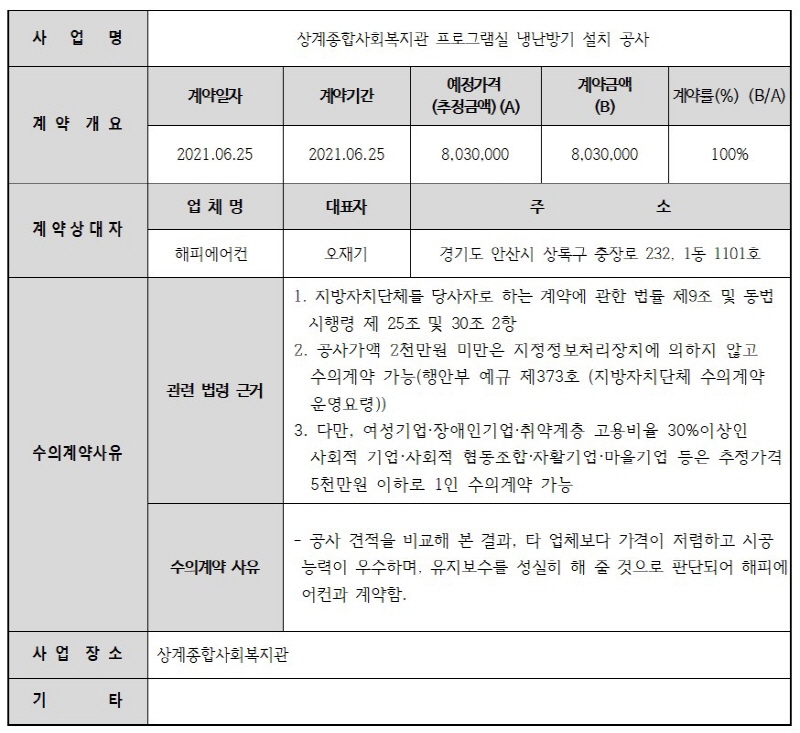 수의계약공고문_210625.jpg