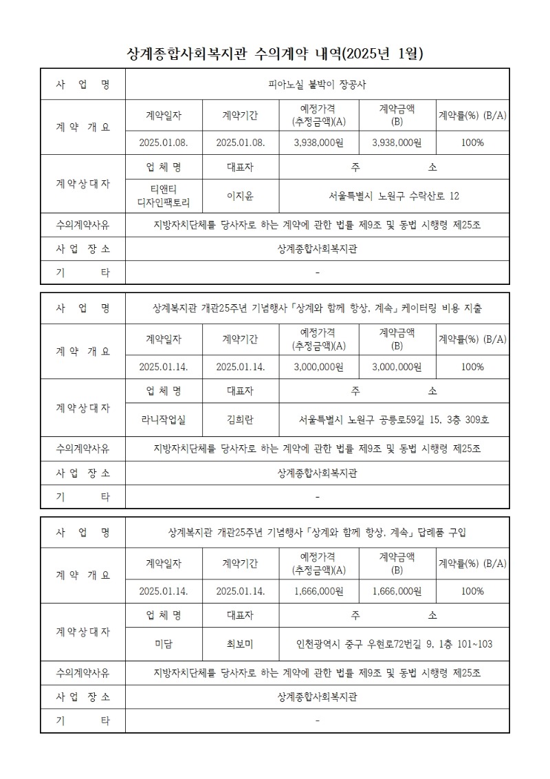 [2025] 수의계약 공개 내역001.jpg