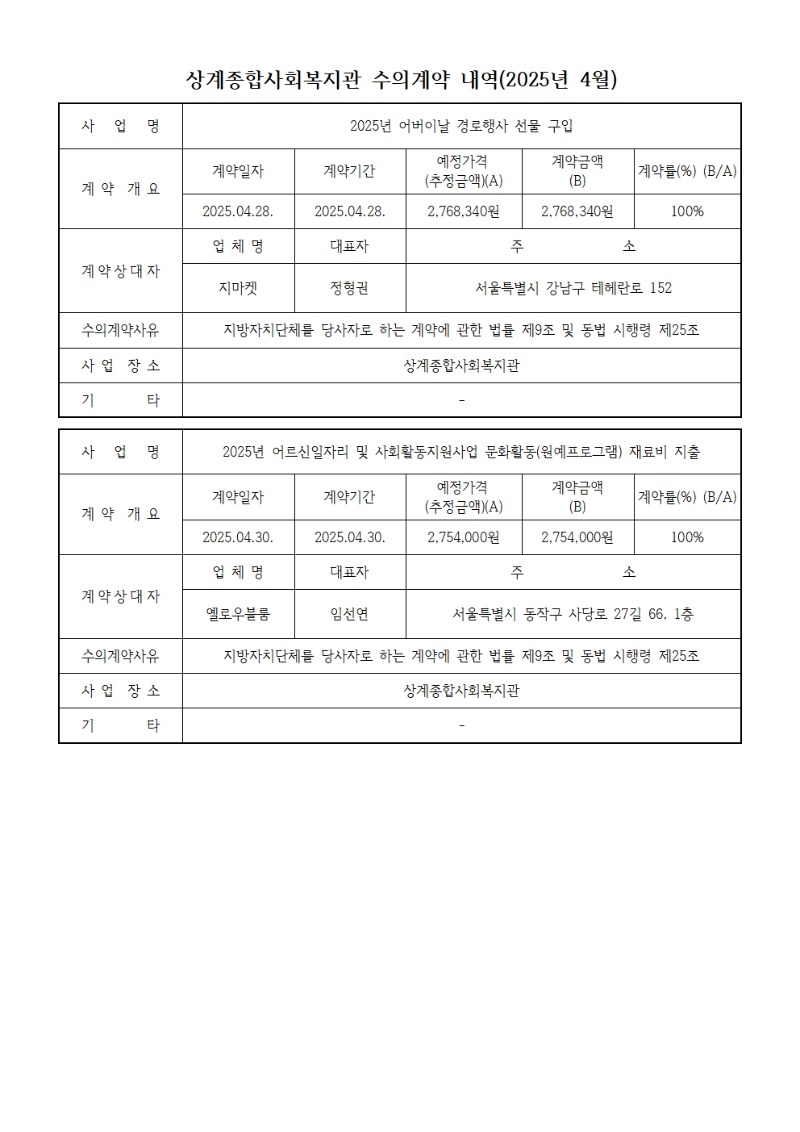 [2025] 수의계약 공개 내역004.jpg