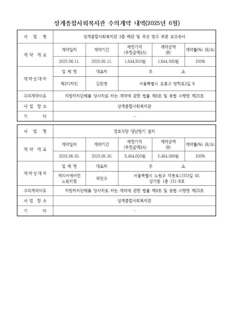 [2025] 수의계약 공개 내역006.jpg