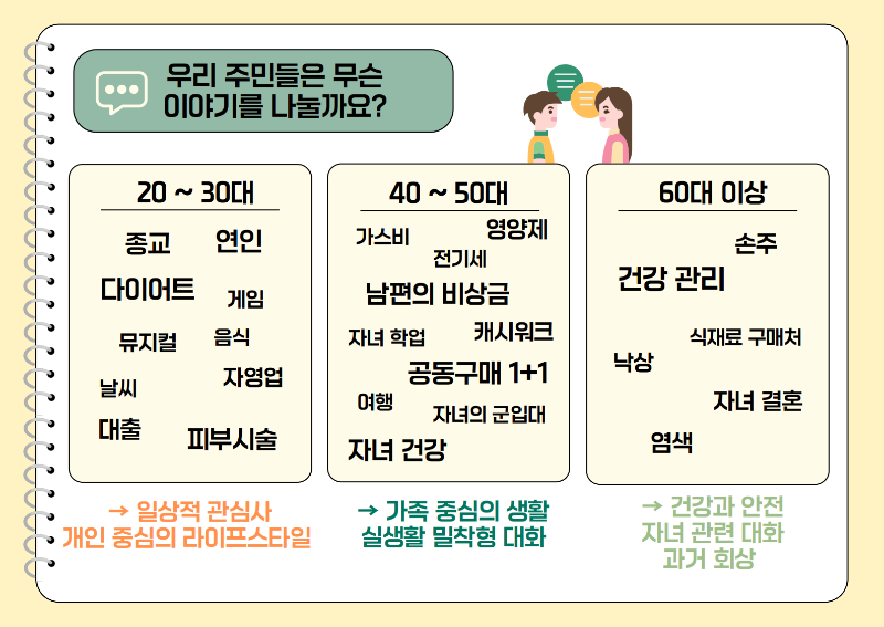 주민만나기 전시회 (5)_3.png