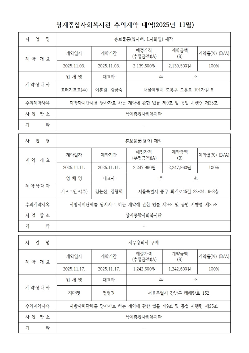 [2025] 수의계약 공개 내역011.jpg