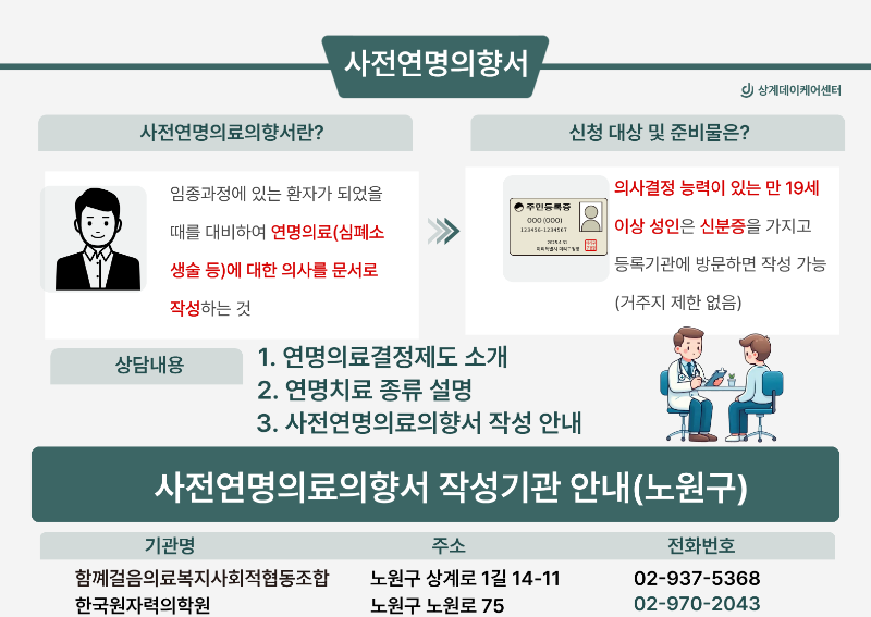연명의료(6).png