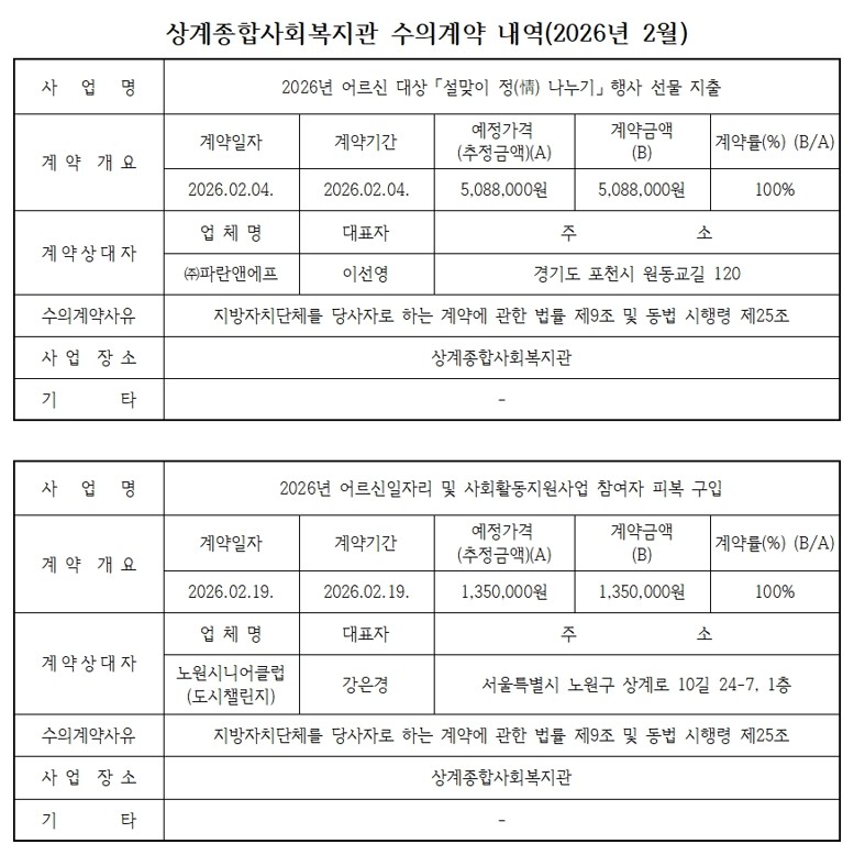 수의계약 공개 내역 2월.jpg