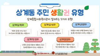 7월 온라인 당첨자 기프티콘 전송 이미지.png