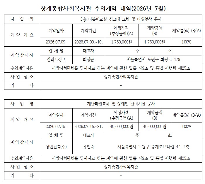 7월 수의계약 내역.jpg