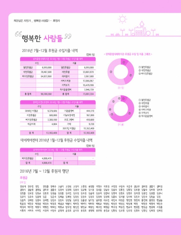 d57022c2bd50ac1d163e209995962817_1791959408_2862.png